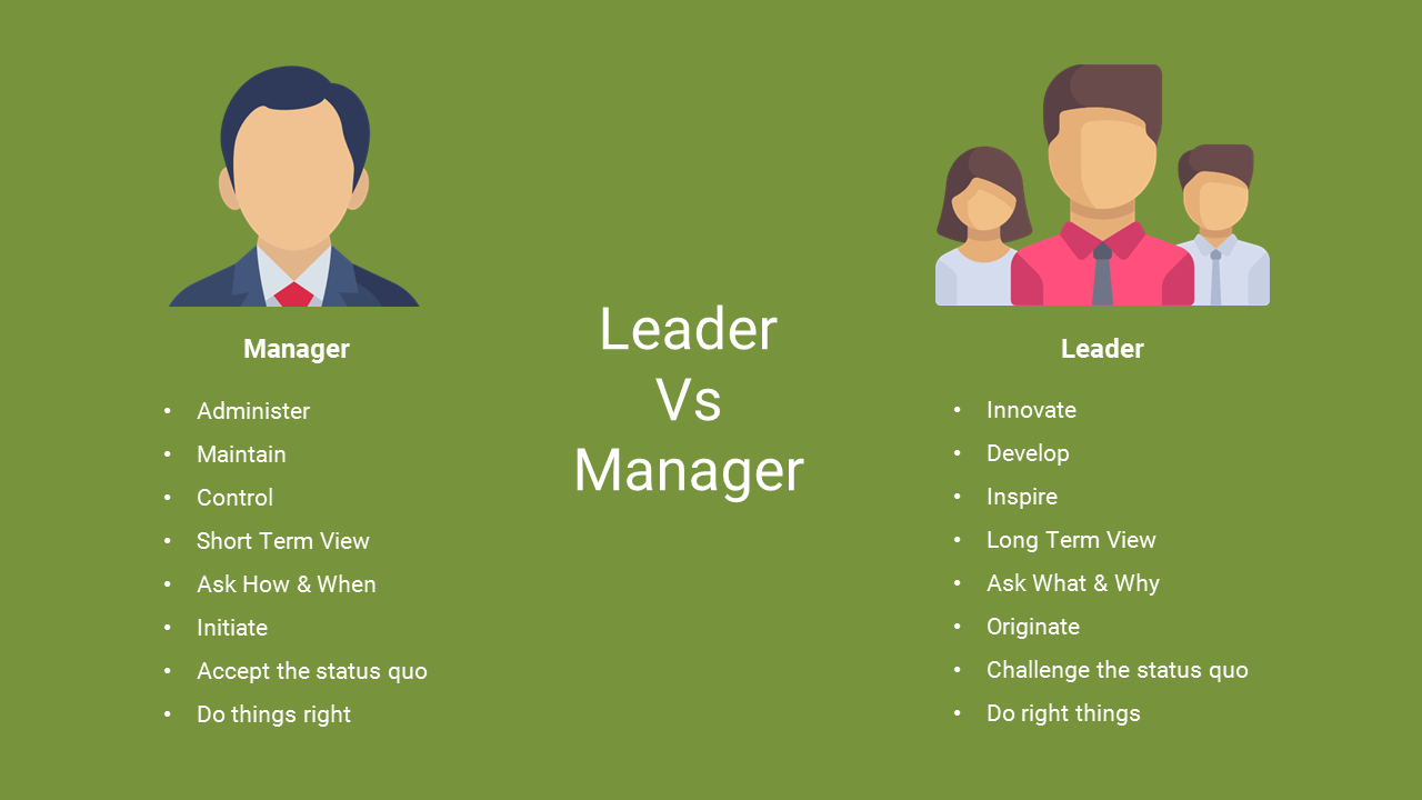 Impressive Leader VS Manager PowerPoint Template Designs